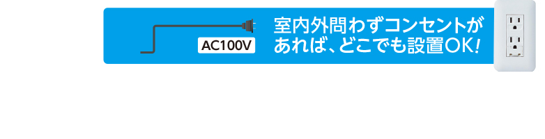 室内外問わずコンセントがあれば、どこでも設置OK！ AC100V