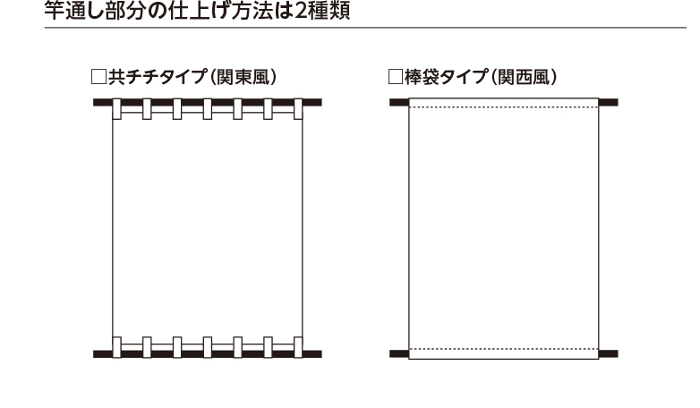 竿通し部分の仕上げ方法は2種類 □共チチタイプ（関東風）  □棒袋タイプ（関西風） 