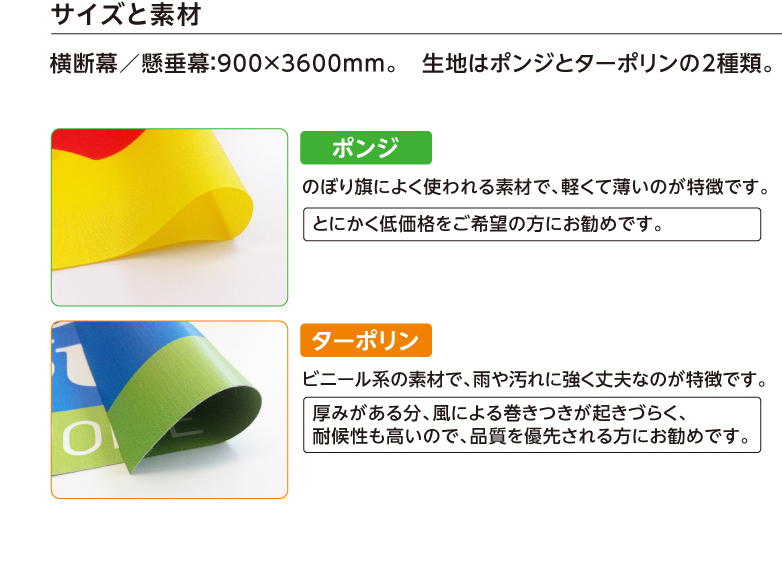 サイズと素材 横断幕／懸垂幕：900×3600mm。　生地はポンジとターポリンの2種類。 ポンジ のぼり旗によく使われる素材で、軽くて薄いのが特徴です。 とにかく低価格をご希望の方にお勧めです。 ターポリン ビニール系の素材で、雨や汚れに強く丈夫なのが特徴です。 厚みがある分、風による巻きつきが起きづらく、耐候性も高いので、品質を優先される方にお勧めです。