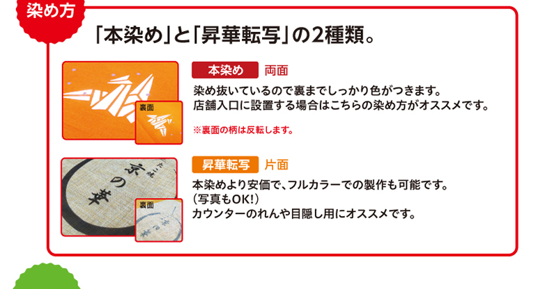 染め方　「本染め」と「昇華転写」の2種類。　本染め（両面）染め抜いているので裏までしっかり色がつきます。店舗入口に設置する場合はこちらの染め方がオススメです。※裏面の柄は反転します。　昇華転写（片面）本染めより安価で、フルカラーでの製作も可能です。（写真もOK!）カウンターのれんや目隠し用にオススメです。