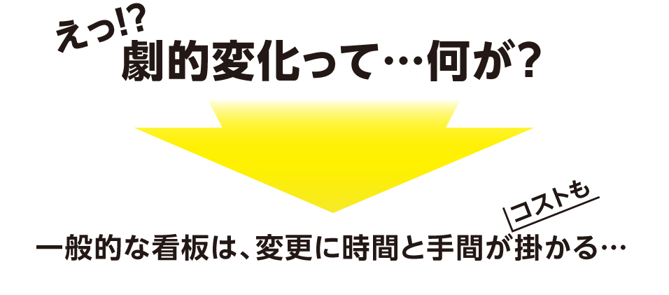 えっ!?劇的変化って・・・何が？ 一般的な看板は、変更に時間と手間とコストも掛かる・・・