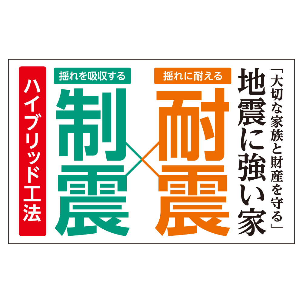 地震に強い家 バズーカサイン・W2400 シート2枚付 送料込(北・沖を除く)